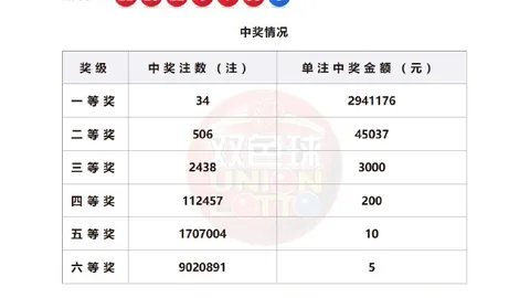 意甲焦点战：哲科、劳塔罗闪耀，国米大胜6-1，主场连胜之旅再启